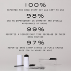 Dark Brown Brow Stamp™ Kit