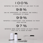 Auburn Brow Stamp™ - Refill Only